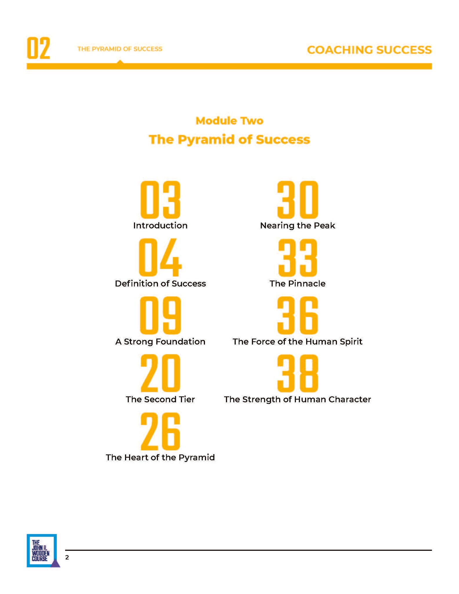 Pyramid Coaching Form Woodens Pyramid Foundation Hand Lays Out Builds A Pyramid Of Blank
