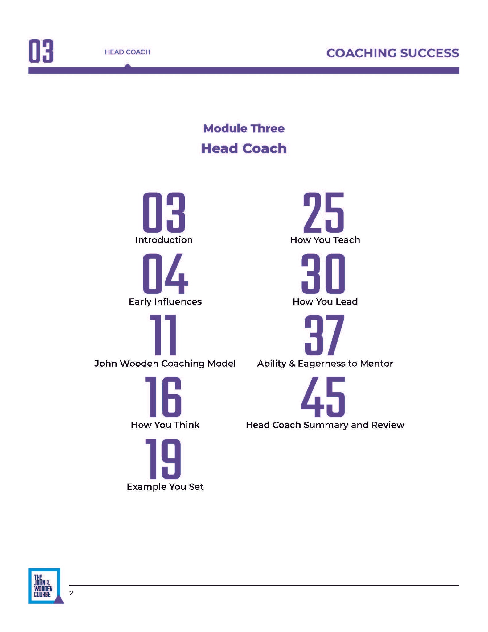John Wooden's Coaching Course - Head Coach-Self Study