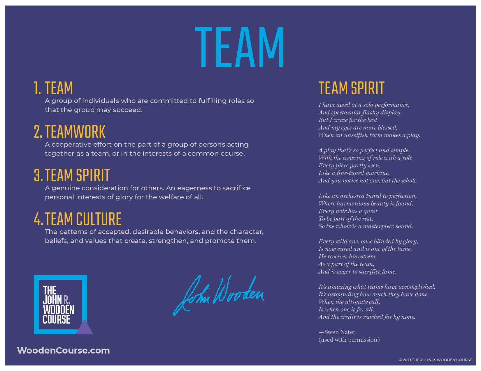 New Team Motivational Laminate