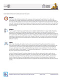 Clipboard Character Coaching Curricula